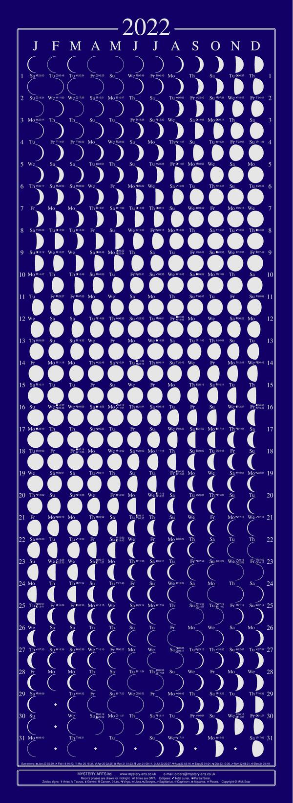 Lunar Calendar 2022 Uk Heunos